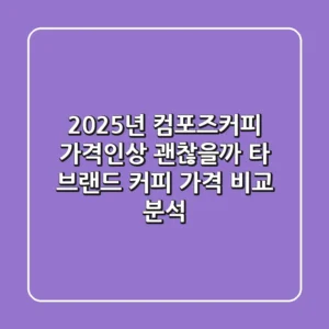 2025년 컴포즈커피 가격인상, 괜찮을까? 타 브랜드 커피 가격 비교 분석