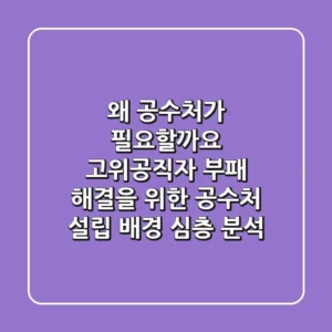 왜 공수처가 필요할까요? 고위공직자 부패 해결을 위한 공수처 설립 배경 심층 분석