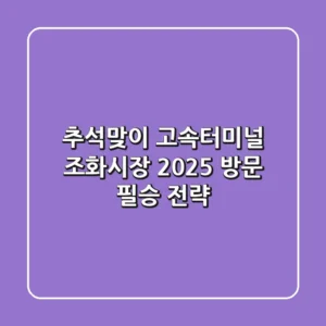 추석맞이 고속터미널 조화시장, 2025 방문 필승 전략!
