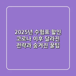 2025년 수험표 할인: 코로나 이후 달라진 전략과 숨겨진 꿀팁