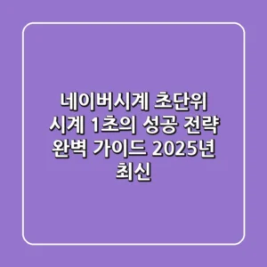 네이버시계 초단위 시계, 1초의 성공 전략 완벽 가이드 (2025년 최신)